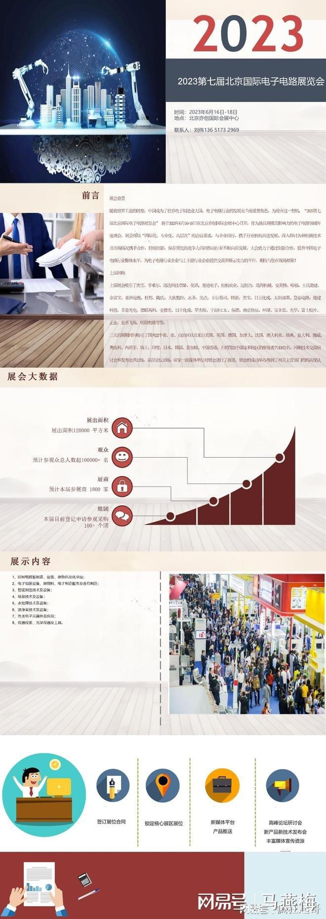 2023电子电路展2023北京电子电路展