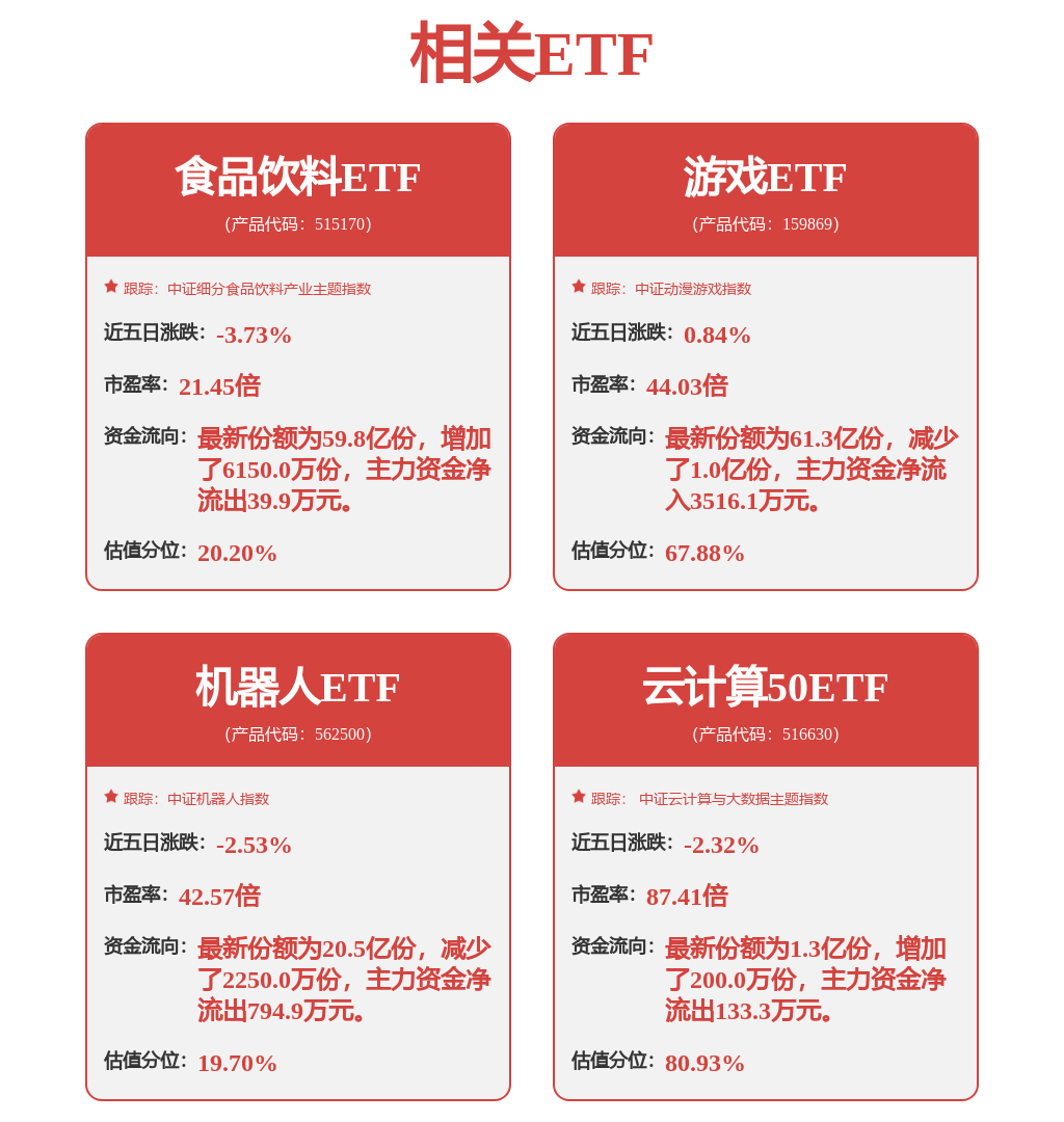 恒生电子中标结果：2024交易管理系统（O45）升级项目单一来源采购公告